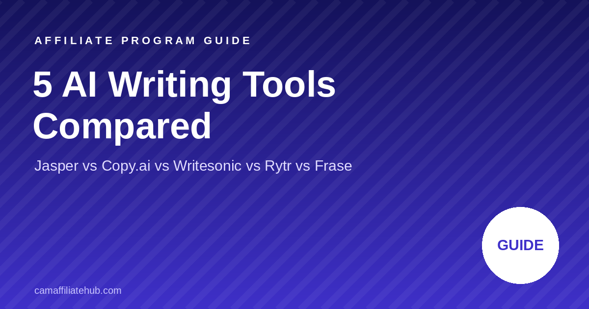 5 AI Writing Tools Compared